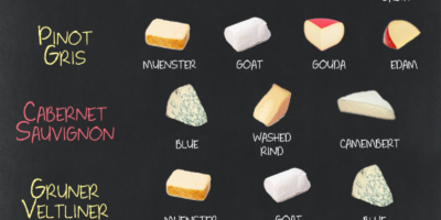 cheese wine pairings