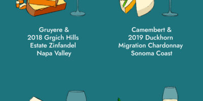 wine cheese pairings